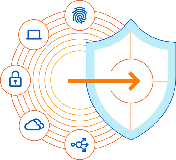 Cloudflare Zero Trust security architecture